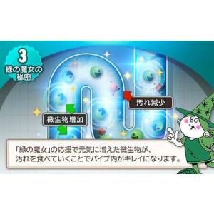 ふるさと納税 環境配慮型洗剤 緑の魔女泡タイプ...の詳細画像3