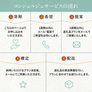 ふるさと納税 【あなただけの特別プラン】豊前市...の詳細画像2