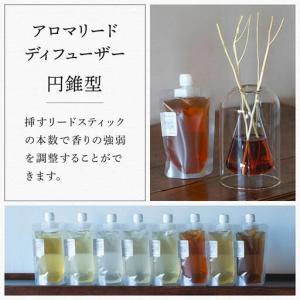ふるさと納税 【Made in Yufuin】...の詳細画像1