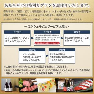 ふるさと納税 コンシェルジュ コース 紫波町 ...の詳細画像1