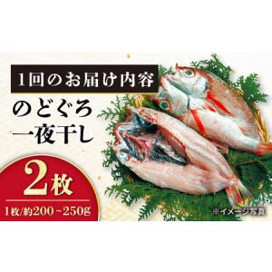 ふるさと納税 【12回定期便】赤むつ(のどぐろ...の詳細画像2
