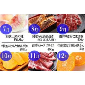 ふるさと納税 〈毎月定期便〉人気の海幸山幸食べ...の詳細画像2