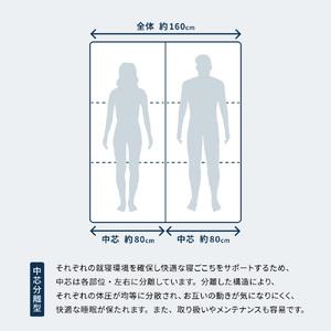 ふるさと納税 高反発マットレスQ敷布団「Roy...の詳細画像3