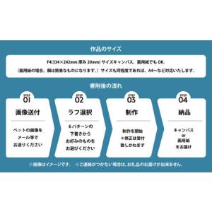 ふるさと納税 オーダーペット似顔絵(キャンバス...の詳細画像4