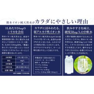 ふるさと納税 【3ヶ月定期便】水 500ml ...の詳細画像2