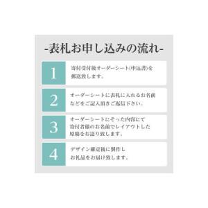 ふるさと納税 ガラス表札 マーヴェラスグラス ...の詳細画像3