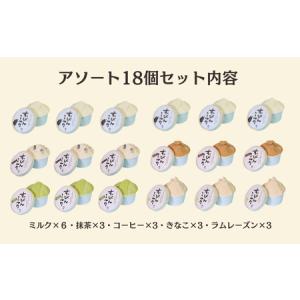 ふるさと納税 定期便12回 無添加ジェラート ...の詳細画像3