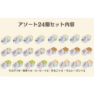 ふるさと納税 定期便12回 無添加ジェラート ...の詳細画像3