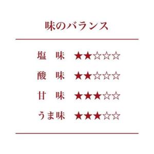 ふるさと納税 紀州南高梅 徳用 りんご梅 1....の詳細画像1
