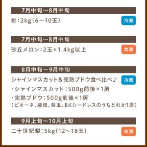 ふるさと納税 【先行予約/フルーツ定期便6回】...の詳細画像3
