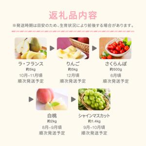 ふるさと納税 【先行予約】【和】全5回フルーツ...の詳細画像1