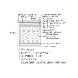 ふるさと納税 ベッド【シモンズ】ダブルベッド ...の詳細画像1