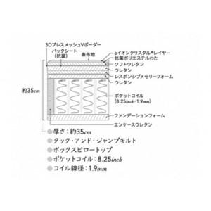ふるさと納税 ベッド【シモンズ】ダブルベッド ...の詳細画像1