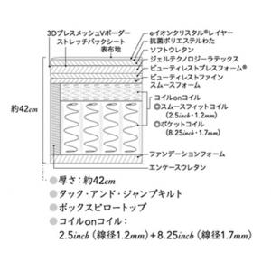 ふるさと納税 【9/1より寄附額改定】【シモン...の詳細画像1
