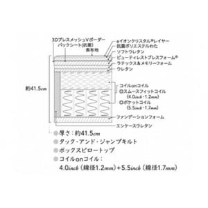 ふるさと納税 【シモンズ】 クイーン ベッド ...の詳細画像1
