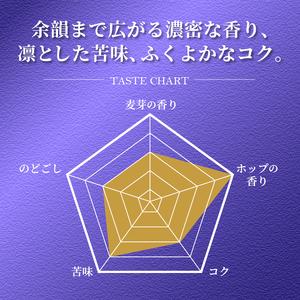 ふるさと納税 T0093-2210 【定期便1...の詳細画像2