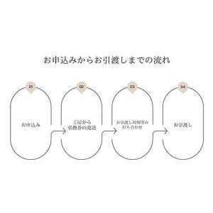 ふるさと納税 【高島屋選定品】(Liuteri...の詳細画像3