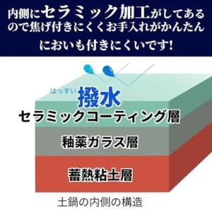 ふるさと納税 【萬古焼(ばんこやき)】5合厚釜...の詳細画像3