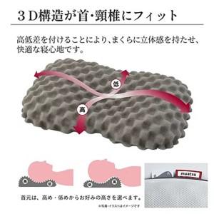 ふるさと納税 昭和西川 ムアツ まくら MP2...の詳細画像4