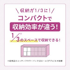 ふるさと納税 トイレットペーパー ダブル 3倍...の詳細画像4