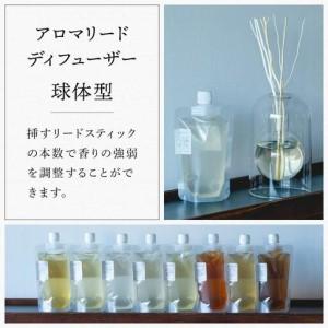 ふるさと納税 【Made in Yufuin】...の詳細画像4