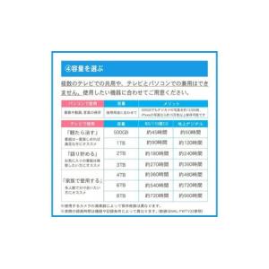 ふるさと納税 HDD 4TB 2.5インチ ポ...の詳細画像4