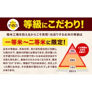 ふるさと納税 無洗米令和7年産 ひのひかり 1...の詳細画像3
