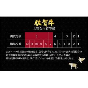 ふるさと納税 <12回定期便>佐賀牛シャトーブ...の詳細画像2