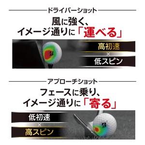ふるさと納税 【2026】ゴルフボール 1ダー...の詳細画像2