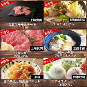 ふるさと納税 人気のおかずを毎週お届け!便利な...の詳細画像2
