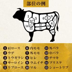 ふるさと納税 【牛半頭丸ごとオーダーカット!】...の詳細画像2