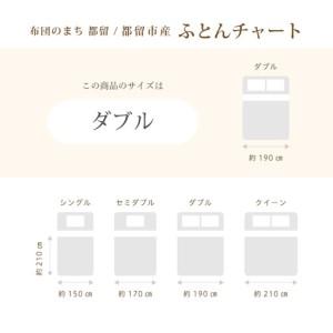 ふるさと納税 kokiku ダブル アイダー×...の詳細画像1