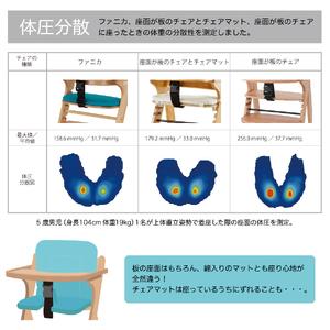 ふるさと納税 ベビーチェアファニカ (ブラウン...の詳細画像3