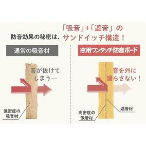 ふるさと納税 QDB001.(11041)窓用...の詳細画像1