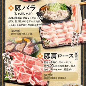 ふるさと納税 宮崎県産豚肉6種盛り合わせセット...の詳細画像2