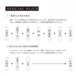 ふるさと納税 【姫果】無調色 アコヤ真珠(日本...の詳細画像4
