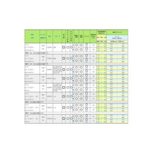 ふるさと納税 TEIN車高調 1台分 MONO...の詳細画像2