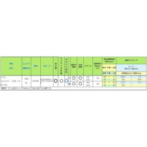 ふるさと納税 TEIN車高調 1台分 MONO...の詳細画像2