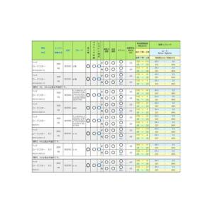 ふるさと納税 TEIN車高調 1台分 FLEX...の詳細画像2