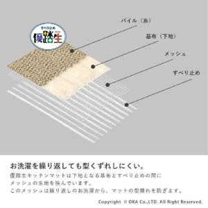 ふるさと納税 [グリーン]優踏生 洗いやすい ...の詳細画像4