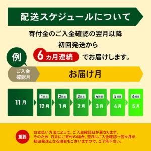 ふるさと納税 定期便よつ葉バター 6ヵ月毎 全...の詳細画像4