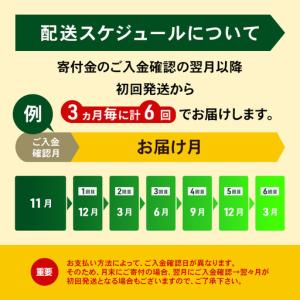 ふるさと納税 定期便よつ葉バター 3ヵ月毎 全...の詳細画像4