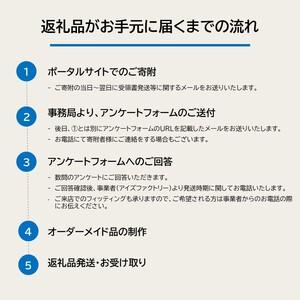 ふるさと納税 ゴルフ ゴルフクラブ ラズルダズ...の詳細画像4