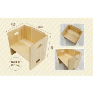 ふるさと納税 【それいけ!アンパンマン】「かざ...の詳細画像4