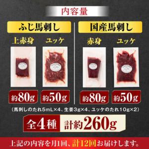 ふるさと納税 【全12回定期便】【本場・熊本特...の詳細画像1