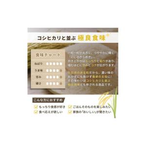 ふるさと納税 米 にじのきらめき 和歌山県産 ...の詳細画像2