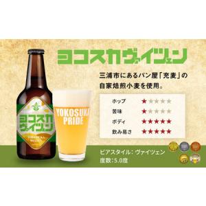 ふるさと納税 【全6回定期便】飲み比べ ビール...の詳細画像2
