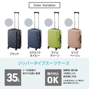 ふるさと納税 スーツケースプロテカKOHRY2...の詳細画像4