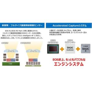 ふるさと納税 【Canon】 キヤノン ミラー...の詳細画像2