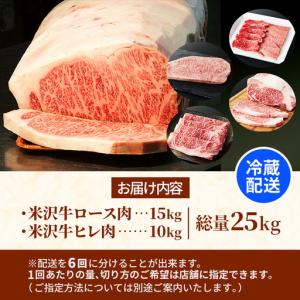 ふるさと納税 米沢牛 人気のブランド和牛 「極...の詳細画像4